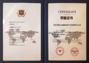 华颐山海国际旅行社荣膺2019中国 行业 十大影响力品牌